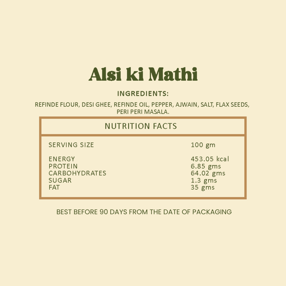 Alsi Ki Mathi