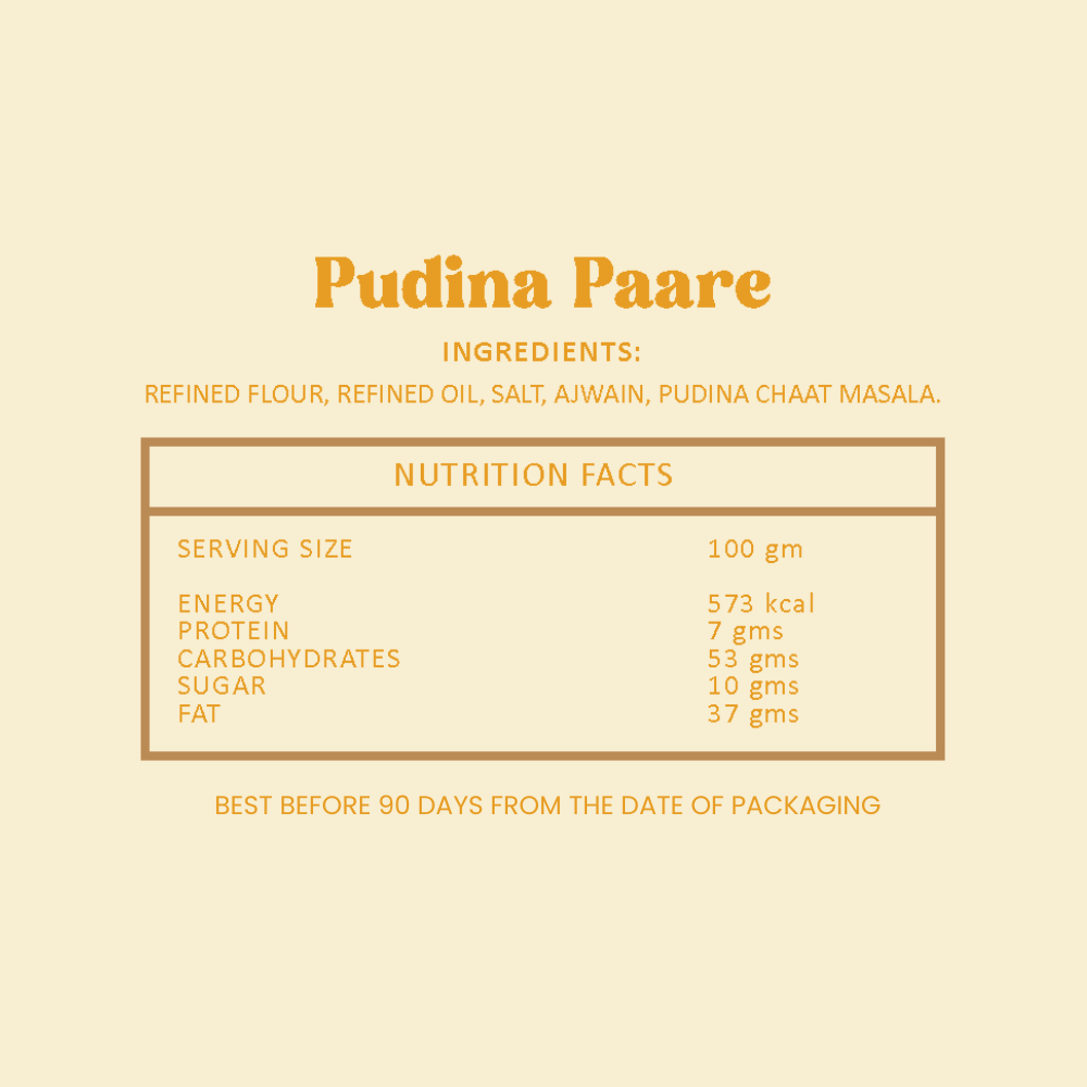 Pudina Paara