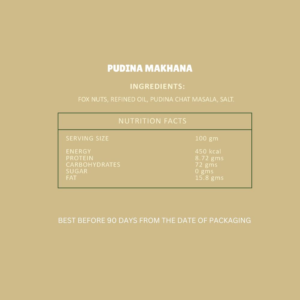 Roasted Pudina Makhana