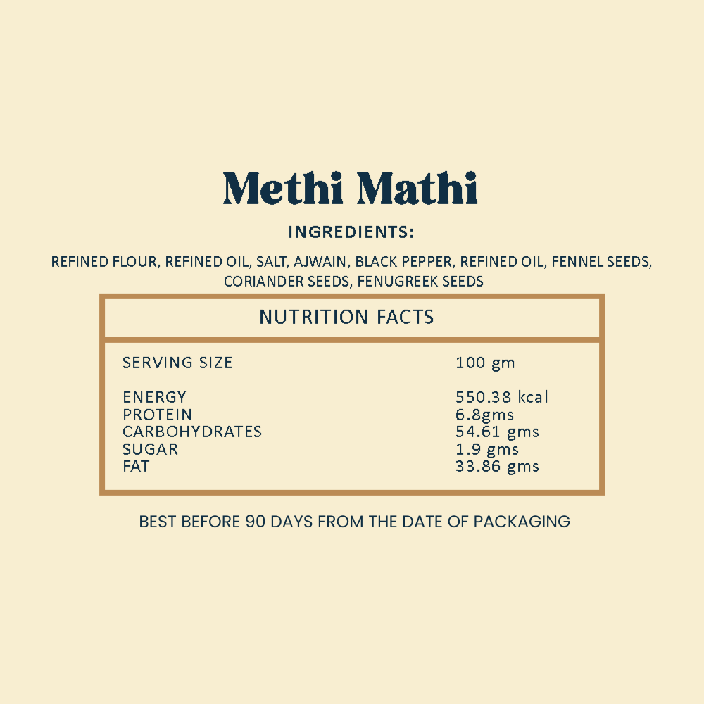 Methi Matthi