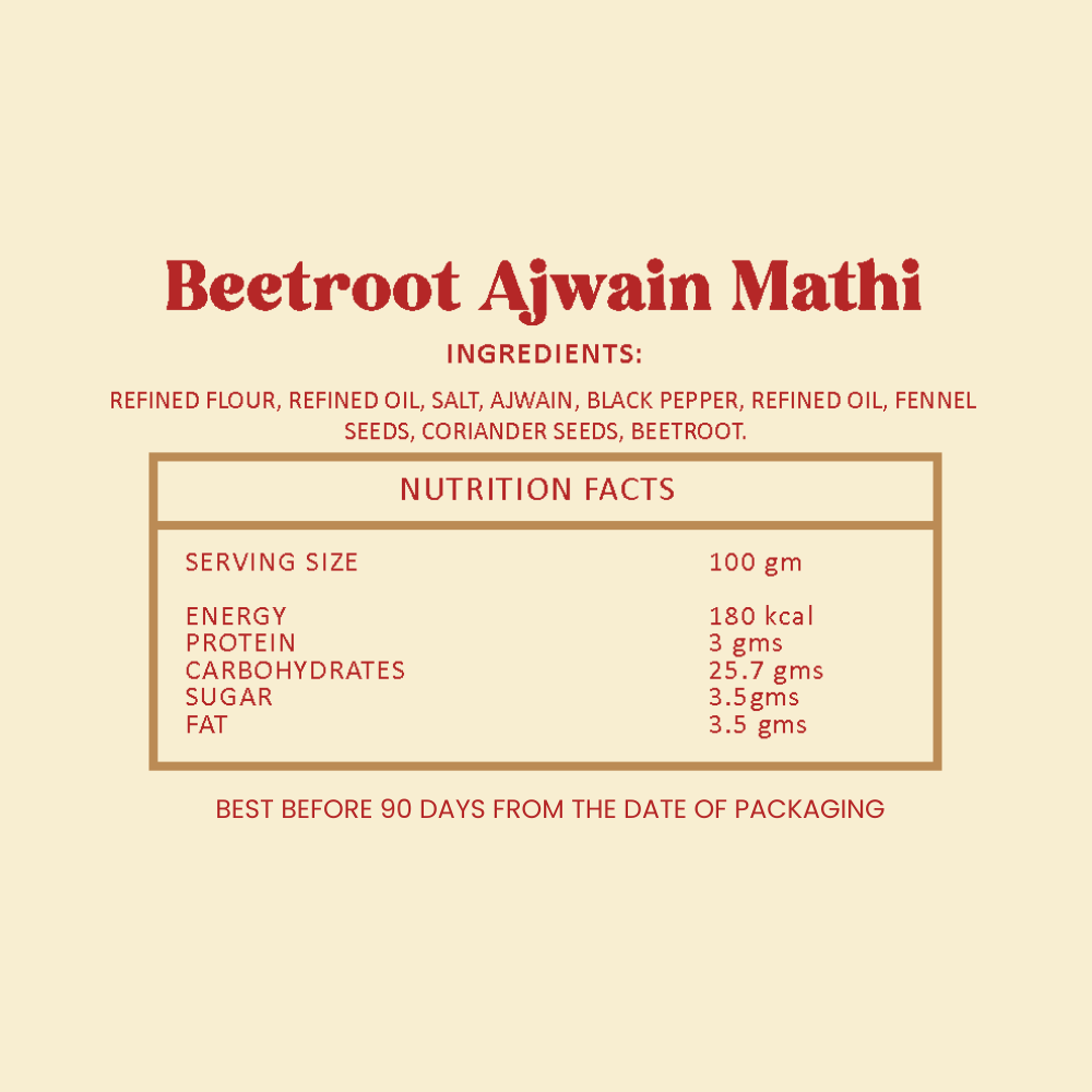 Beetroot Ajwain Matthi