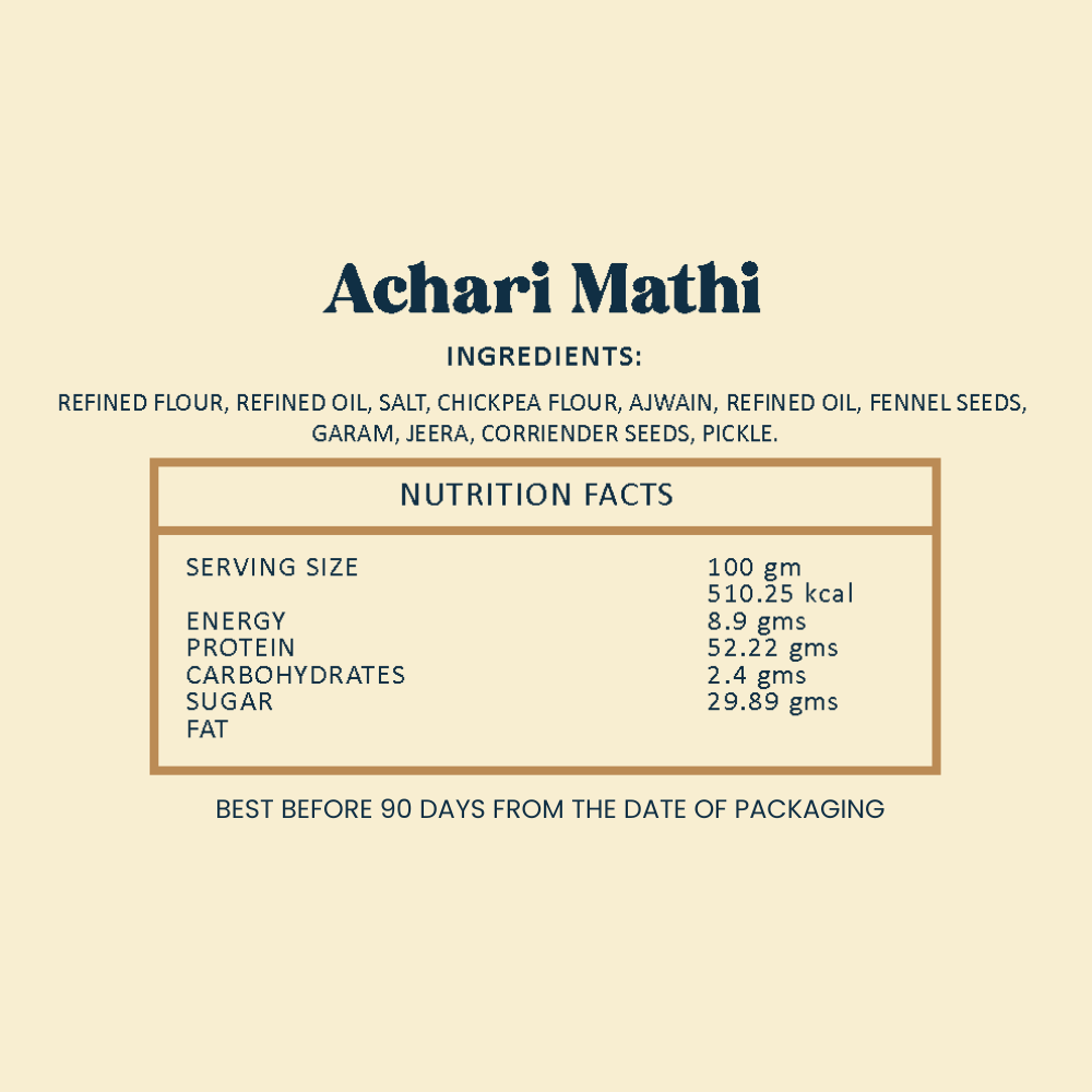 Achari Masala Mathi