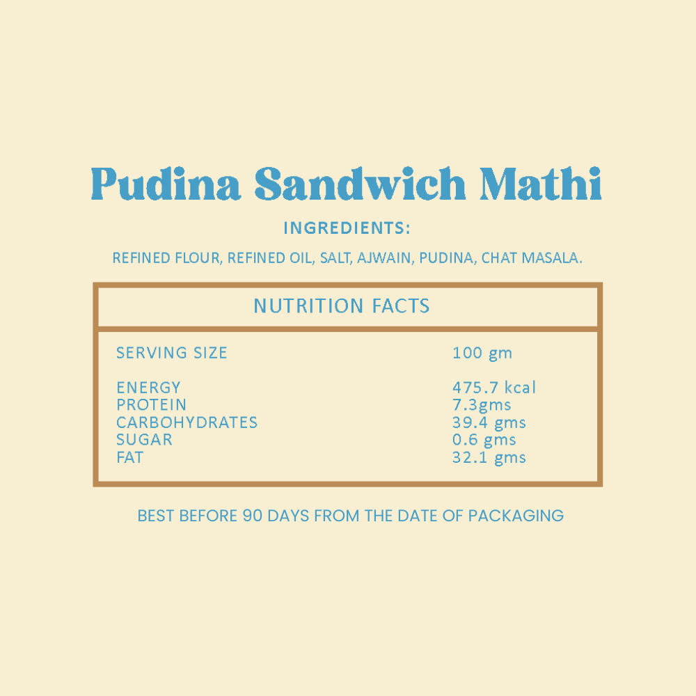 Pudina Sandwich Matthi