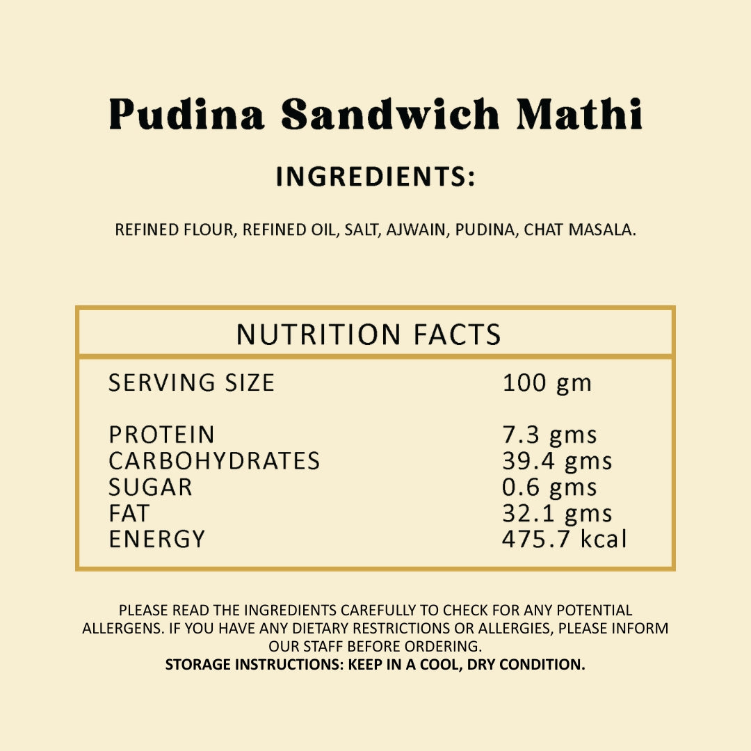 Pudina Sandwich Matthi